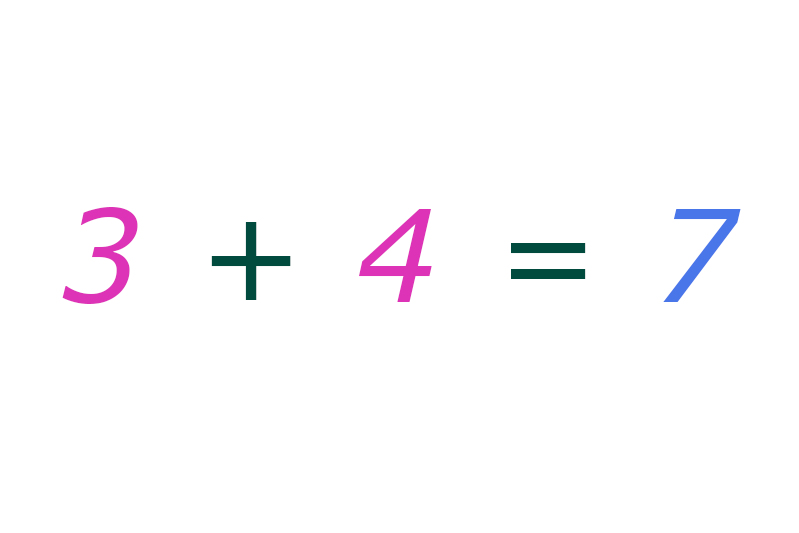 A simple addition formula of 3 plus 4 to equal 7.