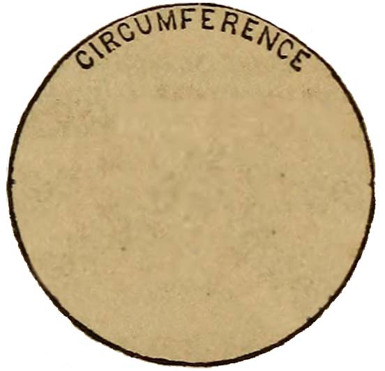 A dark brown outline of a circle on aged paper with the word circumference.