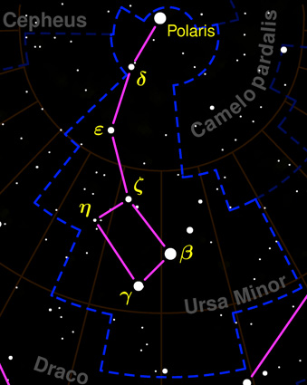 Against a black background, the yellow dashed lines are constellation boundaries, the red dashed line is the ecliptic, and the shades of blue show Milky Way areas of different brightness. The map contains all Messier objects, except for colliding ones. The underlying database contains all stars brighter than 6.5. All coordinates refer to equinox 2000.0.