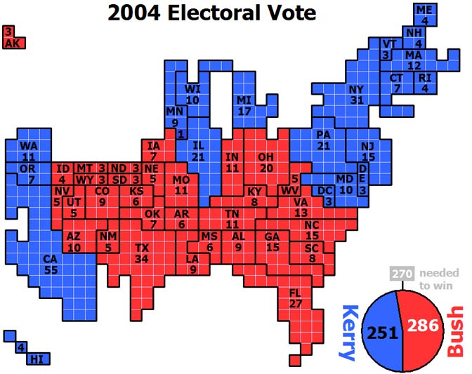 Cartogram of 2004 Electoral Vote for US President, with each square representing one electoral vote. 