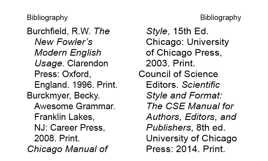 A two-page example of the secondary pages for bibliographic entries on a spread with the title of the appendix category on every page.