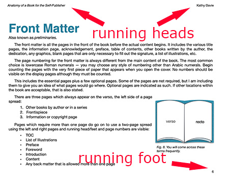 An example spread with arrows noting the running heads and foot