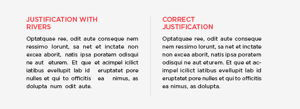 Graphic shows incorrect and correct text block