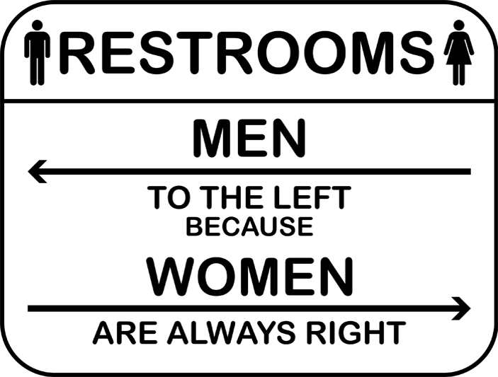 Black and white sign stating Restrooms: Men to the left because Women are always right.