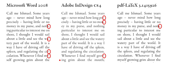 Three blocks of sample text in MS Word, InDesign, and LaTeX with hyphens laddered over each other in the right margin
