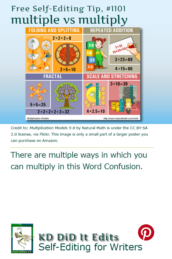 Pinterest pin for Multiple versus Multiply