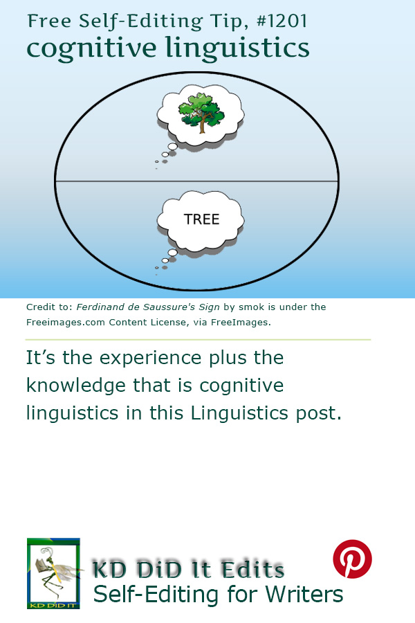 Pinterest pin for Cognitive Linguistics