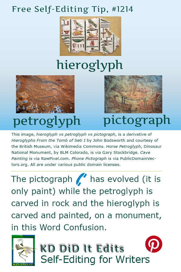 Pinterest pin for Hieroglyph vs Petroglyph vs Pictograph