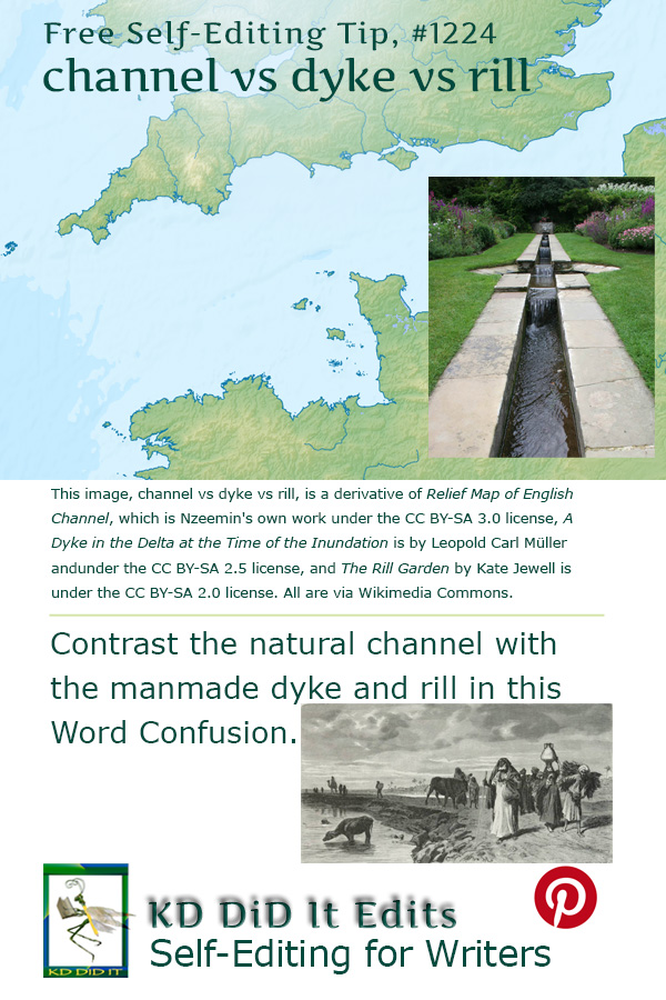 Word Confusion: Channel vs Dyke vs Rill