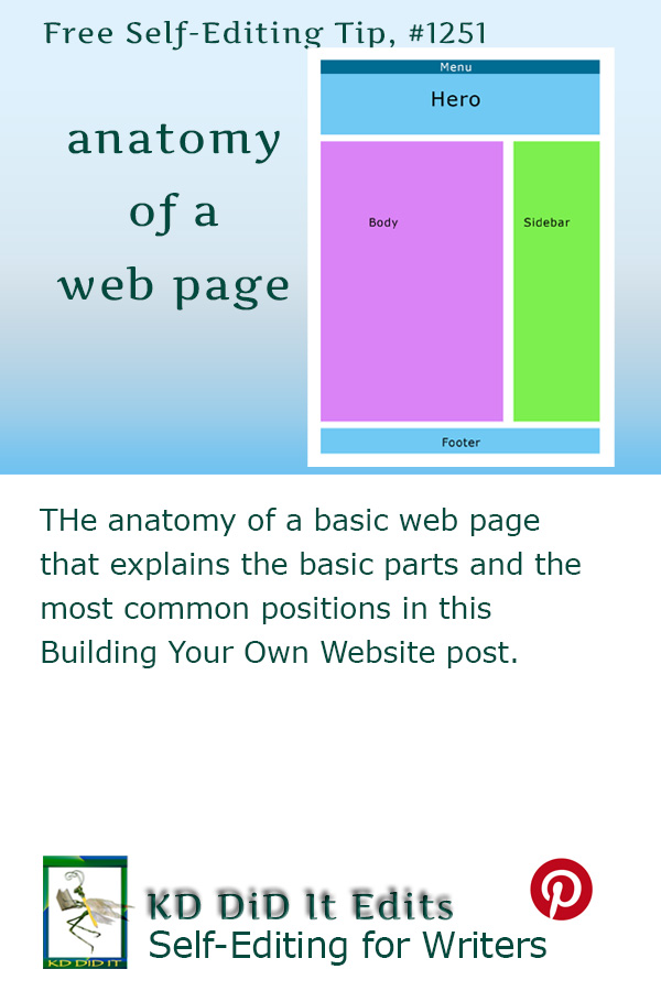 Build Your Author Website: Anatomy of a Web Page