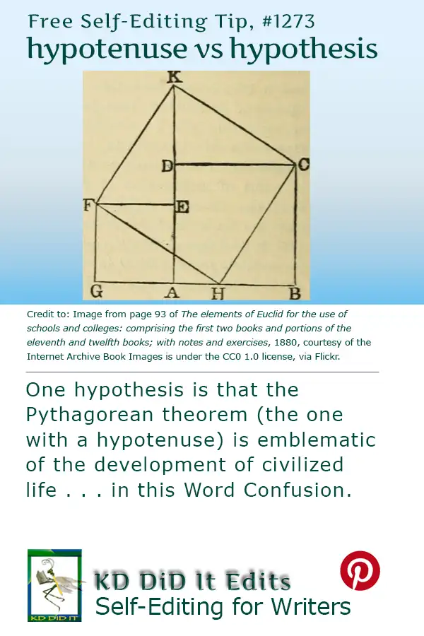 Pinterest pin for Hypotenuse versus Hypothesis