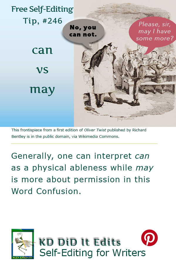 Word Confusion: Can versus May