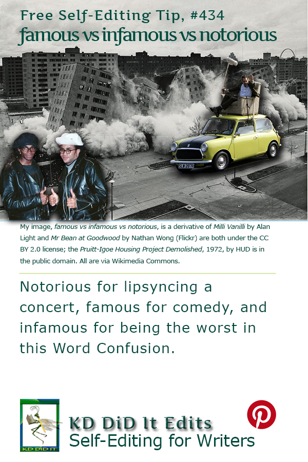 Word Confusion: Famous vs Infamous vs Notorious
