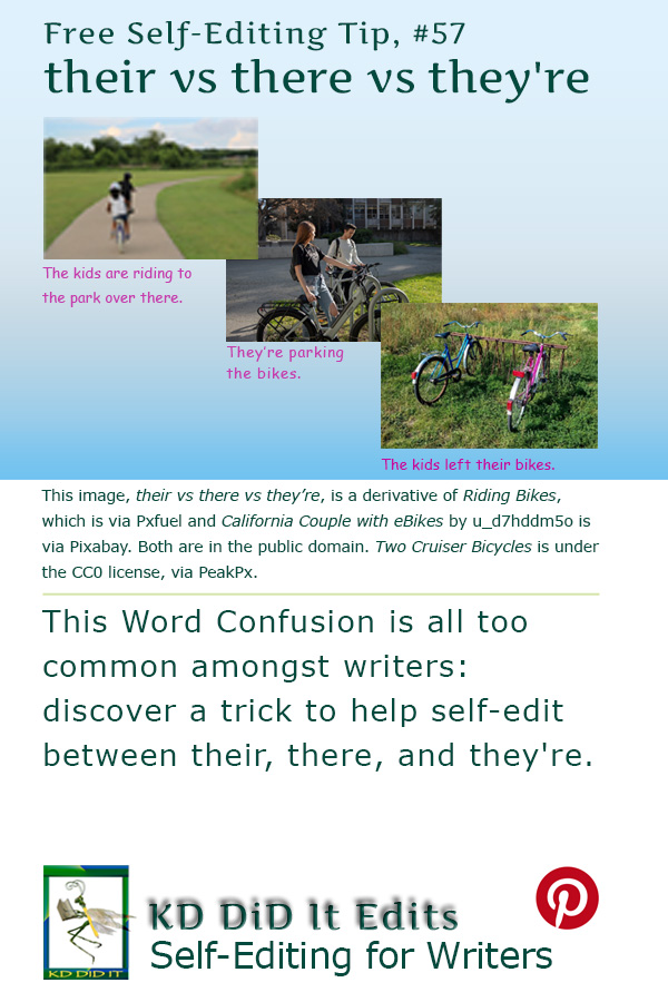 Word Confusion: Their vs There vs They’re