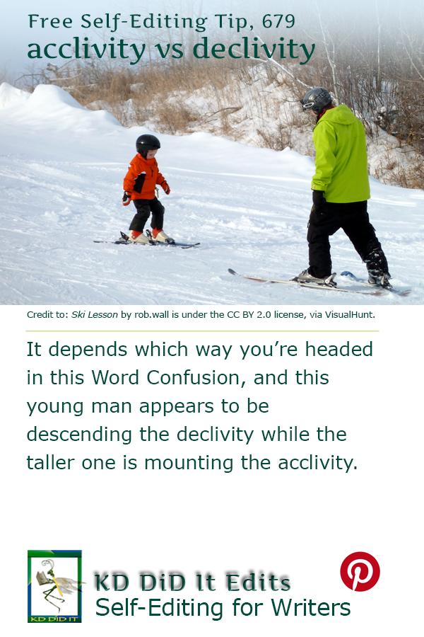 Word Confusion: Acclivity versus Declivity