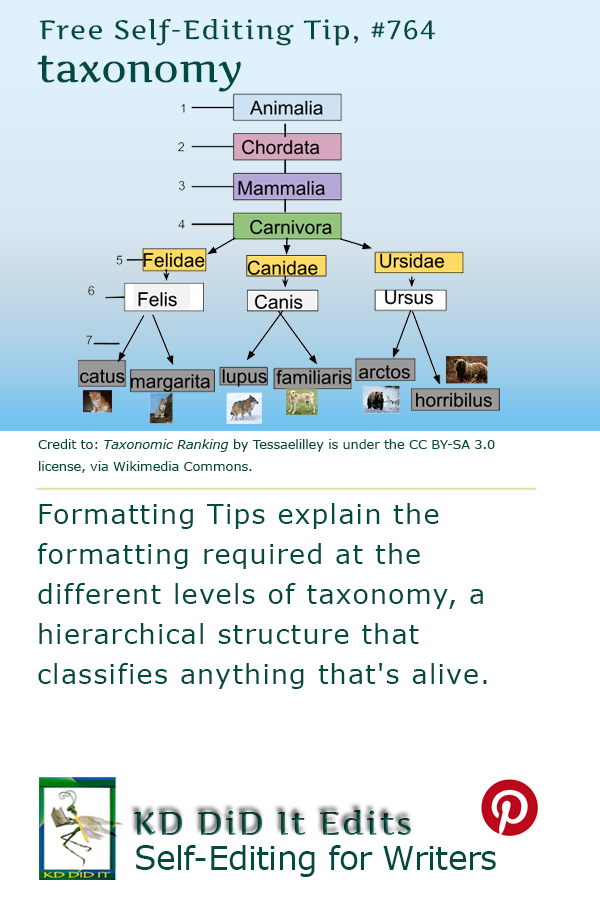Pinterest pin for Taxonomy