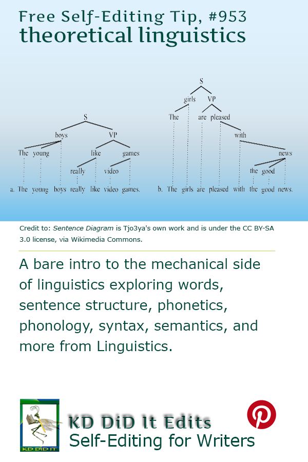 Linguistics: Intro to Theoretical Linguistics