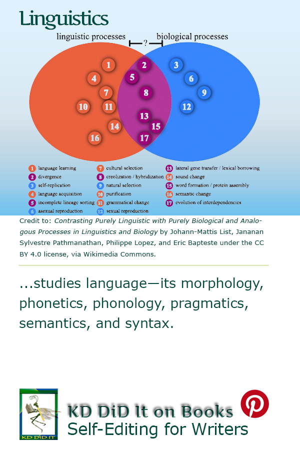Pinterest pin for the homepage for Linguistics